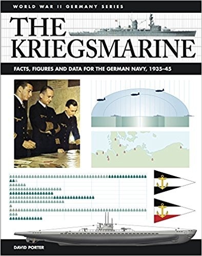 The Kriegsmarine "facts, figures and dato for the german navy 1935-45"