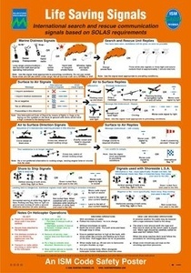 Poster of table showing the lifesaving signal to be used by ship in distress