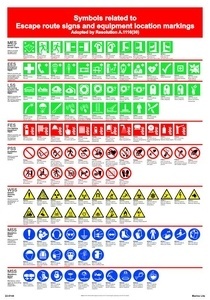 Poster: Escape Route Signs & Equipment Location Markings