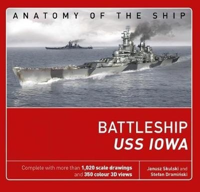 The Battleship USS Iowa. Anatomy of the ship