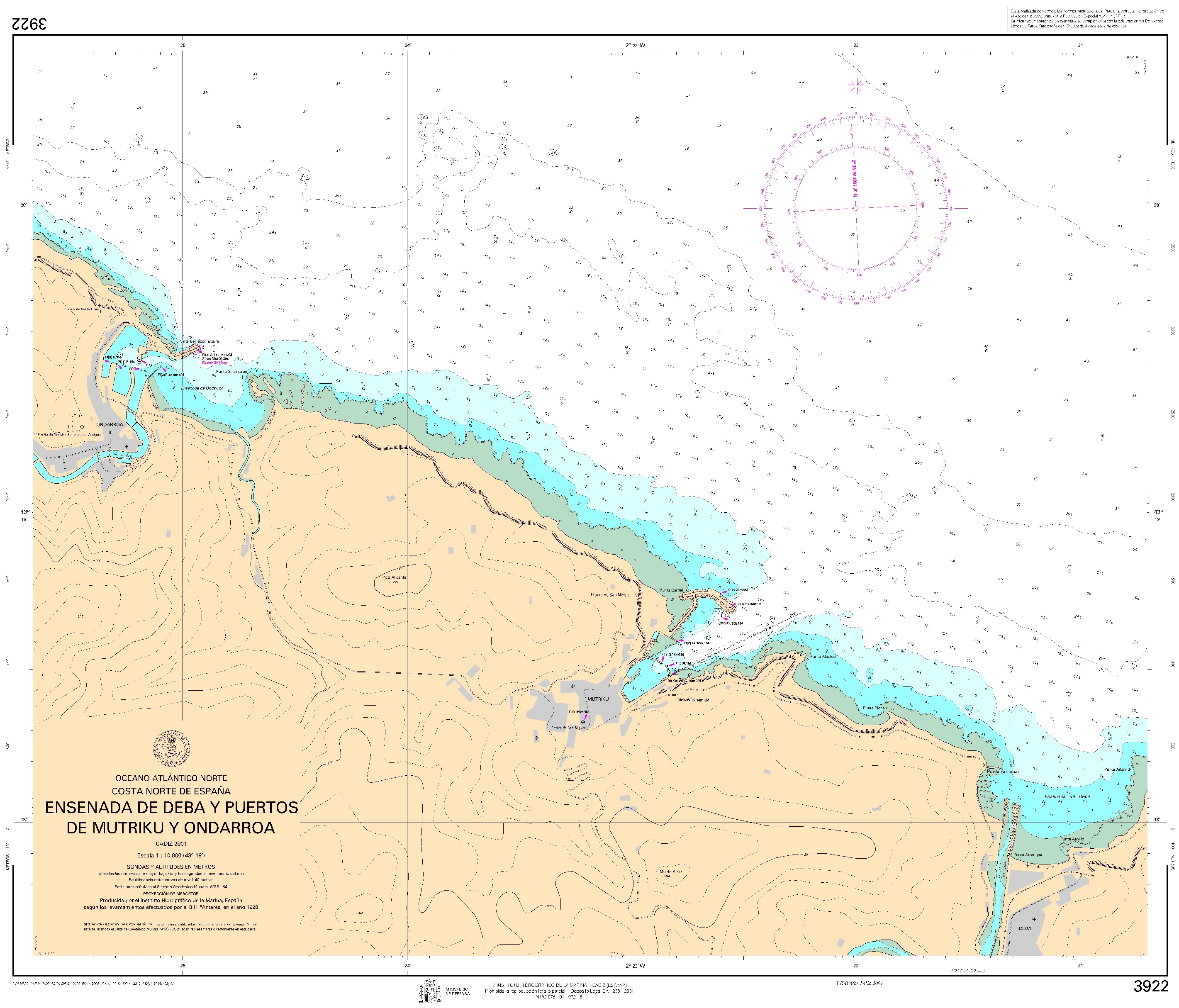 3922 Ensenada de Deba y puertos de Mutriku y Ondarroa ". 1:10000. 1:10000"