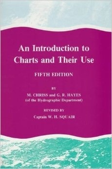 An introduction ot charts and their use + chart