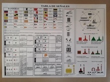 Tabla de señales de salvamento enmarcada