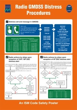 Poster RADIO GMDSS DISTRESS PROCEDURES